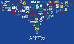 APP开发、大力推荐专注于北京app开发的公司-云顶线上平台,云顶（中国）