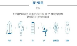 服装云顶线上平台,云顶（中国）解决方案-北京云顶线上平台,云顶（中国）公司