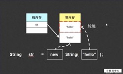 String、StringBuilder、StringBuffer三个之间的区别-北京云顶线上平台,云顶（中国）公司