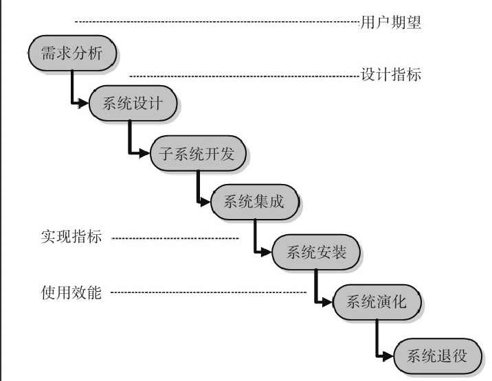 北京云顶线上平台,云顶（中国）公司-云顶线上平台,云顶（中国）系统研发